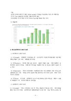 [국제관광전략] 관광기업의 성공사례와 발전방안(하나투어와 모두투어의 성공요인 분석)-12