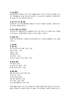 [소비자행동론] 여성대상 저칼로리&건강 음식점 사업계획서-11