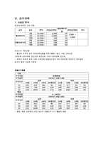 [소비자행동론] 여성대상 저칼로리&건강 음식점 사업계획서-13