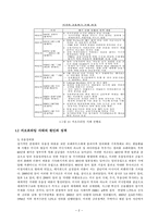 시장경제의 이해-서브프라임 모기지(subprime mortgage loan)-2