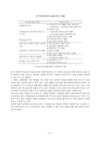 시장경제의 이해-서브프라임 모기지(subprime mortgage loan)-14