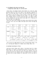 [마케팅 관리] HMR 시장에서 차별화된 프로모션 전략-4