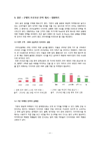 [마케팅 관리] HMR 시장에서 차별화된 프로모션 전략-6