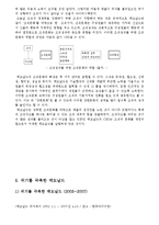 [조직커뮤니케이션] 맥도날드가 환경의 변화에 대처하는 전략-12