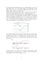 [경영학] 유니클로 투자위한 기업 분석 및 평가-6