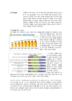 [소비자행동] 강남역 타운워칭-19