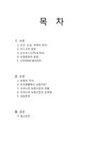 [무역보험론] 우리나라 보험산업 현황과 문제점-1