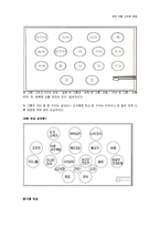 [외식산업론] 한국 전통 상차림 문화-4