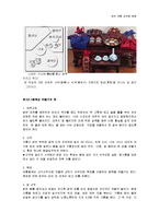 [외식산업론] 한국 전통 상차림 문화-15