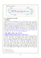[경영학] `DELL`의 SCM 전략분석-용산전자상가와 비교분석-8