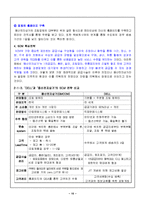 [경영학] `DELL`의 SCM 전략분석-용산전자상가와 비교분석-10