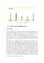 [기업과 사회] 큐브,뿔 모형으로 파악한 지속경영과 이윤 간의 관계-체계성을 도입한 CSR과 기업의 이윤 상관관계 분석-11