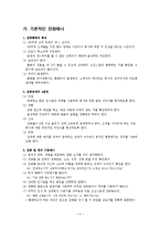 [비서실무론] 비서의 전화매너와 골프상식-4