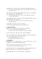 [비서실무론] 비서의 전화매너와 골프상식-7