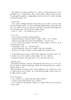 [비서실무론] 비서의 전화매너와 골프상식-16