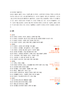 [기업재무] SK커뮤니케이션 재무분석-3