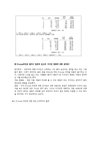 [소비자행동론] 대학생들의 버버리에 대한 인식 마케팅 조사 분석과 대응방안-4