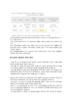 [무역학] EU의 통상 정책-18