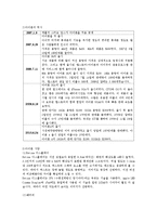 [경영정보] 아이폰 iPhone4 문제점 및 개선점-4