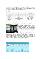 [경영정보] 아이폰 iPhone4 문제점 및 개선점-8