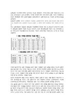 [해상보험론] 보험의 부정적 이미지와 그 대응방안-4