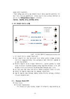 [이비즈니스 모델과 전략] P2P 개념의 확산-머니옥션, 애니쉐어-4