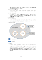 [이비즈니스 모델과 전략] P2P 개념의 확산-머니옥션, 애니쉐어-5