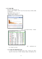 [이비즈니스 모델과 전략] P2P 개념의 확산-머니옥션, 애니쉐어-8