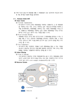 [이비즈니스 모델과 전략] P2P 개념의 확산-머니옥션, 애니쉐어-10