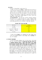[이비즈니스 모델과 전략] P2P 개념의 확산-머니옥션, 애니쉐어-11