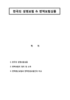 [경영학] 보험과 리스크관리-한국의 생명보험 & 변액보험상품-1