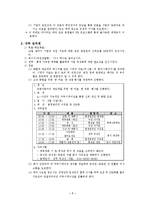 쌍용자동차 회생을 위한 PR 기획-8
