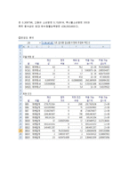 [경영과학] 경영과학기법을 이용한 문제 해결방안, 문제풀이 보고서-7