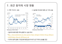[국제통상] 국제 원자재 시장의 흐름과 전망, 국제현안 분석-2