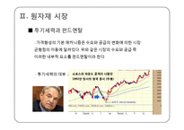 [국제통상] 국제 원자재 시장의 흐름과 전망, 국제현안 분석-7