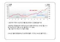 [국제통상] 국제 원자재 시장의 흐름과 전망, 국제현안 분석-10