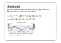 [국제통상] 국제 원자재 시장의 흐름과 전망, 국제현안 분석-11