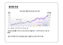 [국제통상] 국제 원자재 시장의 흐름과 전망, 국제현안 분석-12