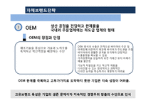 [국제경영] 트렉스타(TrekSta) 경영사례 연구-7