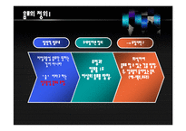 [식음료 관리론] 음료의 개념 및 술과 알코올-3