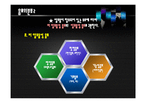 [식음료 관리론] 음료의 개념 및 술과 알코올-6