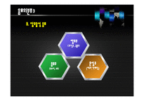 [식음료 관리론] 음료의 개념 및 술과 알코올-7