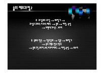 [식음료 관리론] 음료의 개념 및 술과 알코올-12