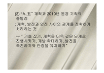 [중국경제] 경제 성장 및 경제 발전 전략-20