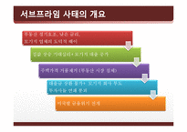 시장경제의 이해-서브프라임 모기지(subprime mortgage loan)-5