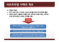 시장경제의 이해-서브프라임 모기지(subprime mortgage loan)-6