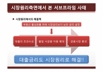 시장경제의 이해-서브프라임 모기지(subprime mortgage loan)-13