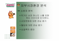 [경영학] 크리스피 크림도넛 경영분석 및 차별화 전략 제안-6
