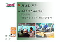 [경영학] 크리스피 크림도넛 경영분석 및 차별화 전략 제안-12