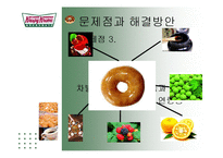 [경영학] 크리스피 크림도넛 경영분석 및 차별화 전략 제안-19